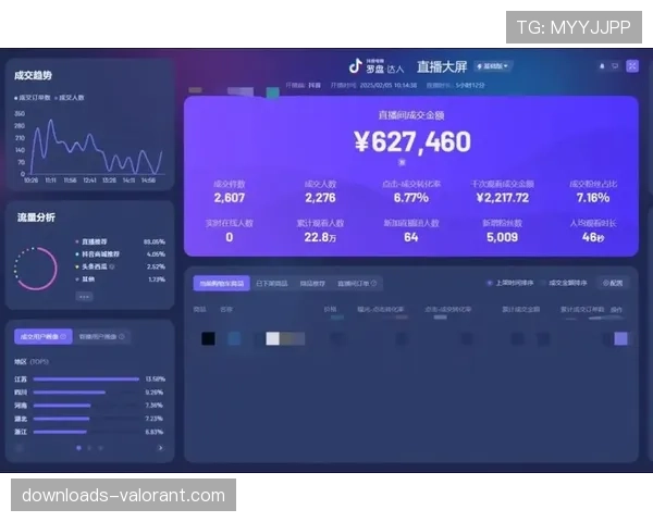 沉浸视觉拟融资3000万元，打造体育行业抖音式直播平台